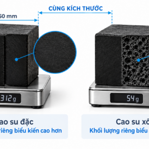 Cao su xốp - cao su lưu hóa 13 Mặt cắt cao su xốp với cấu trúc ô khí (đặt cạnh mẫu cao su đặc để đối chiếu)